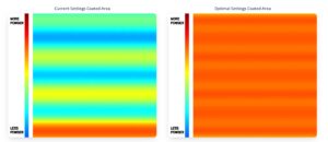 Uniform and non-uniform distribution of coating poweder